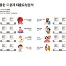 반포도서관 이미지