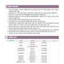 창신대학교 대학원 이미지