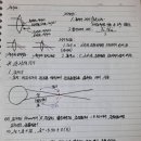 메디메이트안경직업전문학교