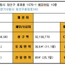 수원-1076 이미지