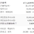 주식회사차메디텍 이미지