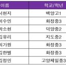 이지영어수학학원