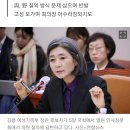 김행 인사청문회 아수라장 이미지