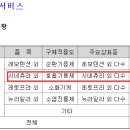 (주)안국개발 이미지