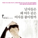 연상회