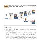관행유치원 이미지