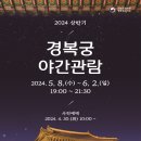 ＜📌2024년 상반기 경복궁 야간관람 안내🌠＞ 이미지