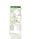 미도약국 이미지