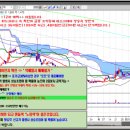 케이엠메디컬 이미지