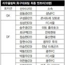 황금골짜기