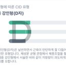 버클다운짐 탄현점 이미지