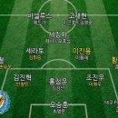 (펌글) [2023 시즌 프리뷰] 대구 FC 이미지