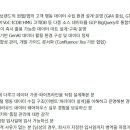 [서울] (06월 29일 마감) (주)이노션 - 데이터 엔지니어 (Customer Data Platform) 채용 이미지