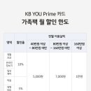 오아시스이용원 네이버블로그