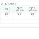 고송보건진료소 이미지