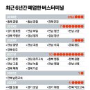 송탄여객 이미지