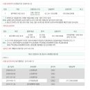 중랑구 봉우재로14길 네이버블로그