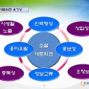 영천시 농업기술센터