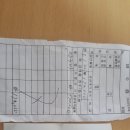 시엘당구장 이미지