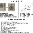 신형 단열재 인서트 이미지