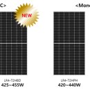 문정 태양광발전소 이미지