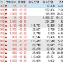 성일테크(주) 이미지