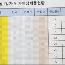 익수약국 이미지