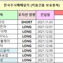 에스씨메디칼 이미지