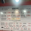 상도상회 이미지