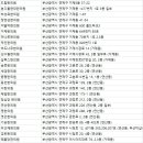 삼태극한의원 네이버블로그