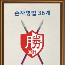 손자병법법원경매학원 네이버블로그