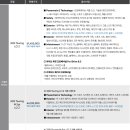 bmw 320i 투어링 가격 정확히 알지 못한다면 이미지