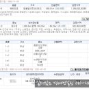 호박 관광나이트 이미지