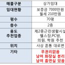 어스공인중개사사무소 네이버블로그