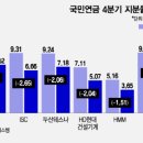 (주)웰프 이미지