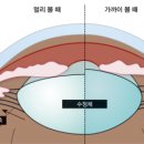 북구종로약국 이미지