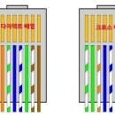 LAN 케이블... 이미지