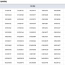 [K소방학원] 2025년 소방시설관리사 합격을 축하드립니다!! 이미지