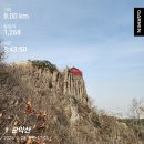 중앙동1길 2~중앙동1길 80 이미지