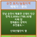 성호공인중개사사무소 이미지