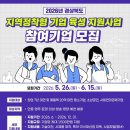 북부권