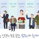 법무사정필식사무소