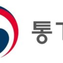 통계청 이미지