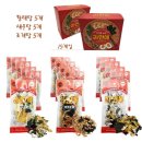 바보상회
