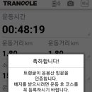 내리마을회관 이미지