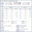 광교휴먼시아41 이미지