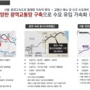 우두개발
