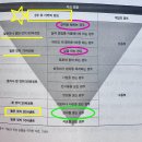 해외에서 살았었어? 소리듣는 영어 매력적으로 구사하기! -매일 하루 30분 영어 따라하고 몸값 2...