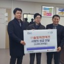 피앤에프 데일리그리드