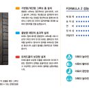 대륙타이어